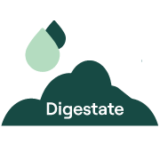 Liquid and solid digestate